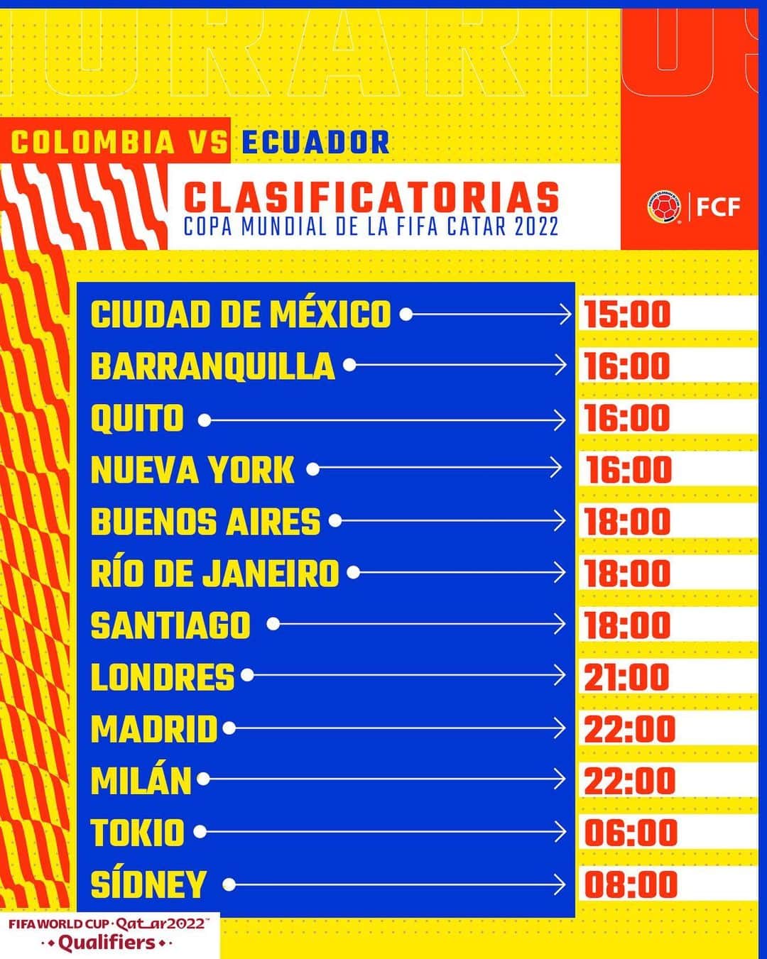サッカー コロンビア代表チームのインスタグラム：「¿Desde qué lugar del mundo 🌎 vas a apoyar a la Selección Colombia 🇨🇴?   Agéndate con nosotros y no te pierdas nada de nuestro partido 🆚 🇪🇨 por las Clasificatorias a la Copa Mundial de la FIFA Catar 2022  #VamosColombia 🇨🇴」