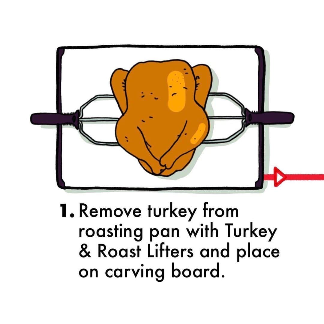 OXOさんのインスタグラム写真 - (OXOInstagram)「You put in all that work to roast your turkey, so make sure you know how to properly carve it.   Swipe through our step-by-step guide by @eatyourmonsters so you can serve your bird with confidence.」11月18日 4時13分 - oxo