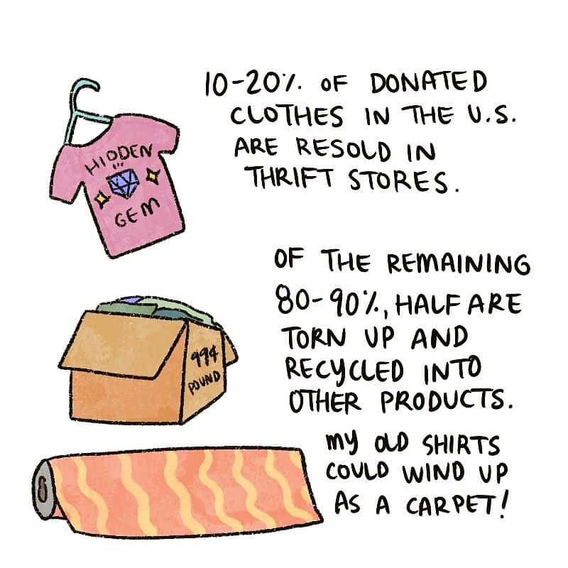 patagoniaさんのインスタグラム写真 - (patagoniaInstagram)「When it came time to let go of unwanted clothes, comics journalist @sarahmirk realized she had a problem. Not only was it emotionally difficult to say goodbye to old clothes, it was also a challenge to find ethical ways to get rid of them. Mirk drew this comic documenting her journey of trying to find the right home for her large pile of cast-off clothes.⁠⠀ ⁠⠀ Read “Haunted by Unwanted Clothes” through the link in bio.」11月18日 8時42分 - patagonia