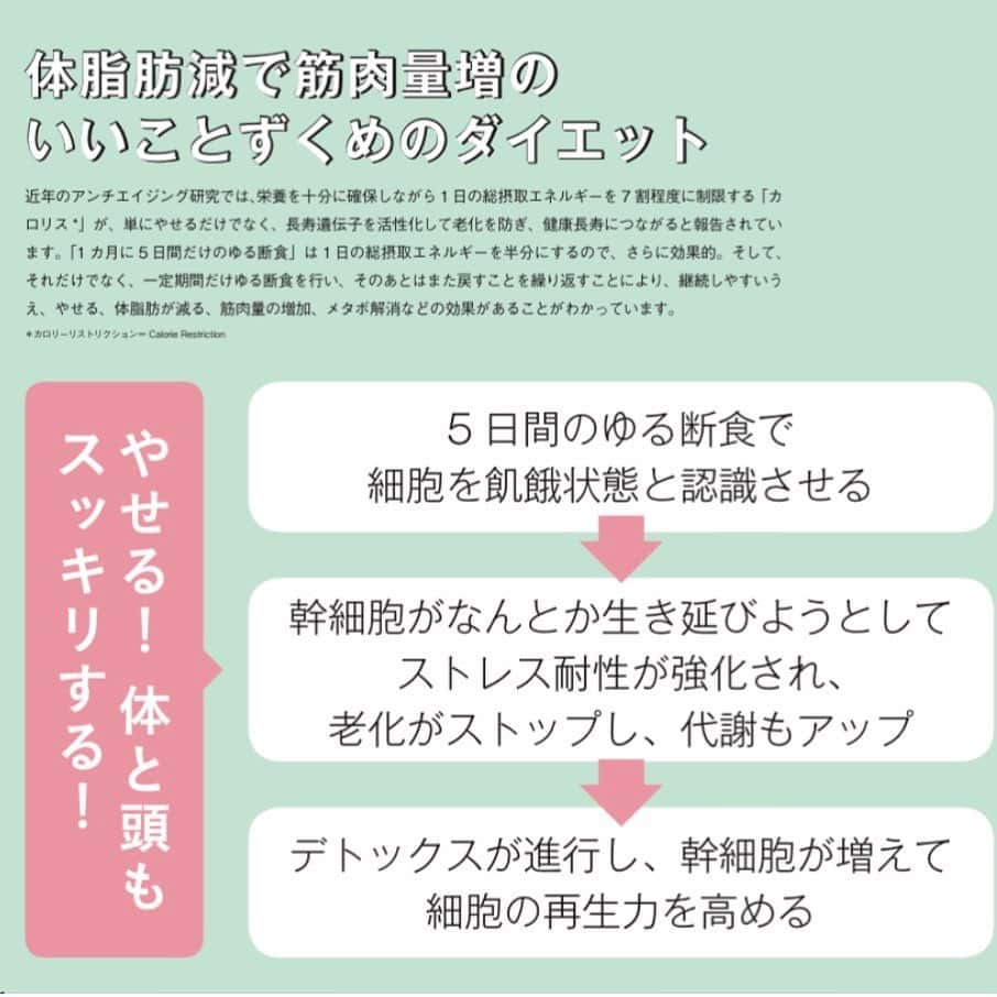 麻生れいみのインスタグラム