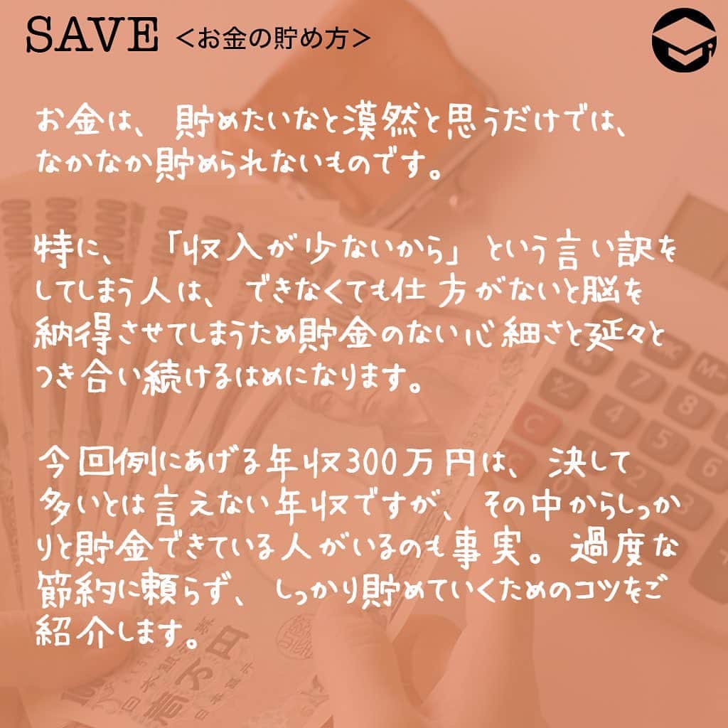ファイナンシャルアカデミー(公式) さんのインスタグラム写真 - (ファイナンシャルアカデミー(公式) Instagram)「﻿ 【年収300万円向け】貯金500万円を実現する3つの方法﻿ 年収300万円は、決して多いとは言えない年収ですが、その中からしっかりと貯金できている人がいるのも事実です。過度な節約に頼らず、しっかり貯めていくためのコツをご紹介します👀﻿  ﻿ ーーーーーーーーーーーーーーーーーーーーー﻿  ﻿ 年収300万円は多い？少ない？﻿  ﻿ ーーーーーーーーーーーーーーーーーーーーー﻿  ﻿ まずはじめに、年収300万円という響きに、マイナスのイメージを持つ人が多く見られます😭年収300万円でも結婚できるだろうか？子どもを持てるようになるだろうか？と。しかし、年収300万円前後の層は実は少数派ではありません🙆‍♂️国税庁の平成28年分民間給与実態統計調査における、男・女、正規・非正規それぞれの平均年収は下記のとおり。﻿  ﻿ ・男性：521万円﻿ ・女性：280万円﻿ ・正規：487万円﻿ ・非正規：172万円﻿  ﻿ 男性の年収分布において一番多い割合は、『300万円超400万円以下』の18.2％。なので、年収300万円台の人が多数派であることが示されています。﻿  ﻿ ーーーーーーーーーーーーーーーーーーーーー﻿  ﻿ ①月20万円の中から2割の額を先取り貯金する﻿  ﻿ ーーーーーーーーーーーーーーーーーーーーー﻿  ﻿ 多数派とはいえ、年収300万円は余裕があるとは言えない金額です😢収入から税金などが引かれるため、手取りにすると250万円ぐらいになってしまいます。そのため、およそ月20万円の中から貯金額を決めなければなりません。そこでオススメなのは「先取り貯金」です✨﻿  ﻿ 月20万円の中から、2割にあたる4万円を先に貯金し、残りの16万円で生活費のやりくりをします。それを10年間続ければ、単純計算で4万円×12カ月×10年間＝480万円貯まります。﻿ 年収300万円はあまり余裕のない額だからこそ、長期的にコツコツ貯めるやり方が大切です🤗﻿  ﻿ ーーーーーーーーーーーーーーーーーーーーー﻿  ﻿ ②コツコツ続けるために、貯める目的を持つ﻿  ﻿ ーーーーーーーーーーーーーーーーーーーーー﻿  ﻿ 堅実な生活を続けていると、たまには贅沢してみたい、使えるお金が少なくてつまらないといった気持ちが湧き上がる瞬間があります。そのような一時的な気分に負けず、しっかりと貯金を続けていくために、目標設定をしましょう😎﻿  ﻿ 「結婚希望年齢までにひとまず200万円」「独身でゆったり過ごしたいので40歳までに500万円」など、自分のライフプランにあった目標に設定してもOKです。その後、自分で決めた目標に合わせた年単位、月単位の貯金額を割り出して、なるべく具体的な数字に落とし込んで計画を立てましょう👍﻿  ﻿ ーーーーーーーーーーーーーーーーーーーーー﻿  ﻿ ③生活費（特に固定費）の見直しをする﻿  ﻿ ーーーーーーーーーーーーーーーーーーーーー﻿  ﻿ 目的達成までの道のりが見えてきたら、今度は手取りから目標貯金額を引いた残りの金額で生活費をやりくりできるかどうか、生活費の棚卸しをします。食費や交際費、通信費などのどこかに無駄がないか、チェックが必要です☑️﻿  ﻿ 特に固定費は、大きな出費削減ポイントです✨無駄なオプションやサービスを見直すことができれば、ストレスなく出費をカットできますよ。また、固定費の出費がもともと少ない実家暮らしの人は、貯められるうちに貯蓄額をなるべく増やしておきたいもの。さらに単身者も、貯めやすい時期です。若いうちから「本当にお金を使いたいこと」を見極めるクセをつけ、ストレスなく貯められる体質を手に入れましょう🙋‍♂️﻿  ﻿ いかがでしたか？﻿ ☑️①手取りの2割を先取り貯金する﻿ ☑️②コツコツ貯めるための目的を持つ﻿ ☑️③生活費（特に固定費）の見直しをする﻿  ﻿ この3つを基本に、10年間で貯金500万円を目指していきましょう。将来の選択肢がきっと増えていくはずですよ🙆‍♀️﻿  ﻿  ﻿ ＝＝＝＝＝＝＝＝＝＝＝＝＝＝＝﻿  ﻿ さらに詳しくお金のことや﻿ 投資のノウハウ・知識を学びたいという方必見👀﻿  ﻿ 自宅にいながらお金や株・不動産投資の勉強ができる﻿ 「WEB体験セミナー」💻﻿ （@financial_academy）　﻿  ﻿ 詳しくはプロフィールリンクにあるサイトへ飛んでくださいね☝️﻿  ﻿ ＝＝＝＝＝＝＝＝＝＝＝＝＝＝＝＝﻿ #ファイナンシャルアカデミー #お金の教養  #手書きアカウント #情報収集 #貯金術 #貯金計画 #貯金生活 #貯金したい #貯金方法 #貯金部 #貯金初心者 #貯金できない #貯金女子 #ライフマネー #マネカツ」11月18日 17時01分 - financial_academy
