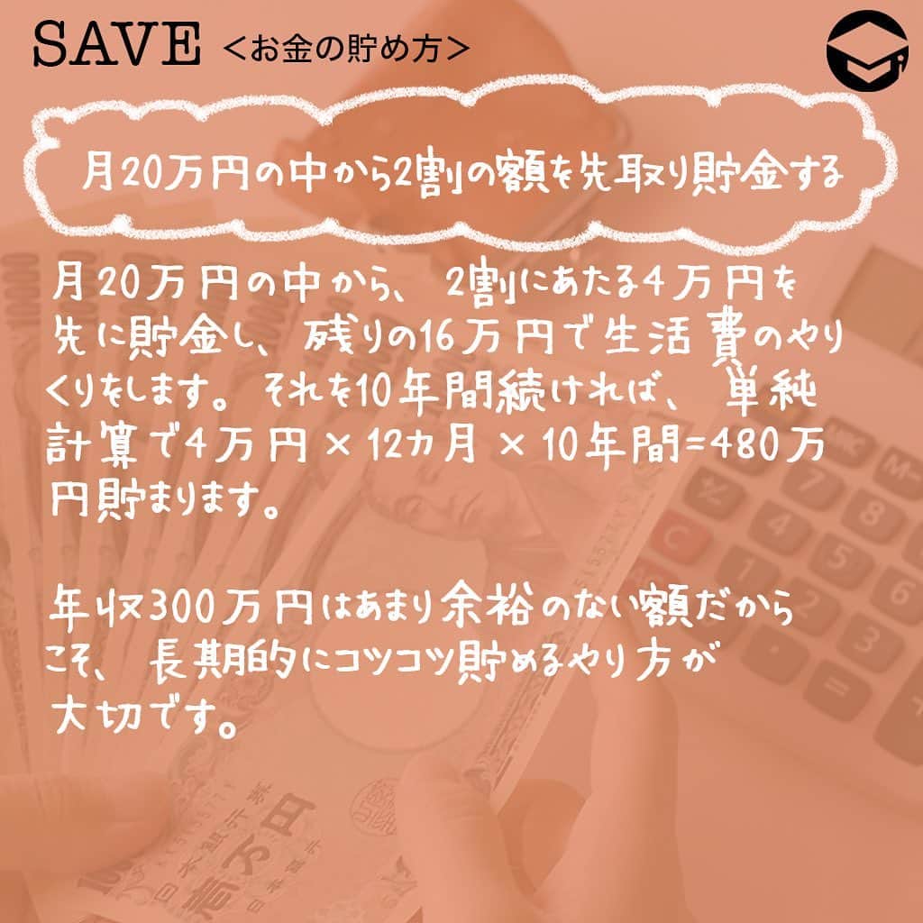 ファイナンシャルアカデミー(公式) さんのインスタグラム写真 - (ファイナンシャルアカデミー(公式) Instagram)「﻿ 【年収300万円向け】貯金500万円を実現する3つの方法﻿ 年収300万円は、決して多いとは言えない年収ですが、その中からしっかりと貯金できている人がいるのも事実です。過度な節約に頼らず、しっかり貯めていくためのコツをご紹介します👀﻿  ﻿ ーーーーーーーーーーーーーーーーーーーーー﻿  ﻿ 年収300万円は多い？少ない？﻿  ﻿ ーーーーーーーーーーーーーーーーーーーーー﻿  ﻿ まずはじめに、年収300万円という響きに、マイナスのイメージを持つ人が多く見られます😭年収300万円でも結婚できるだろうか？子どもを持てるようになるだろうか？と。しかし、年収300万円前後の層は実は少数派ではありません🙆‍♂️国税庁の平成28年分民間給与実態統計調査における、男・女、正規・非正規それぞれの平均年収は下記のとおり。﻿  ﻿ ・男性：521万円﻿ ・女性：280万円﻿ ・正規：487万円﻿ ・非正規：172万円﻿  ﻿ 男性の年収分布において一番多い割合は、『300万円超400万円以下』の18.2％。なので、年収300万円台の人が多数派であることが示されています。﻿  ﻿ ーーーーーーーーーーーーーーーーーーーーー﻿  ﻿ ①月20万円の中から2割の額を先取り貯金する﻿  ﻿ ーーーーーーーーーーーーーーーーーーーーー﻿  ﻿ 多数派とはいえ、年収300万円は余裕があるとは言えない金額です😢収入から税金などが引かれるため、手取りにすると250万円ぐらいになってしまいます。そのため、およそ月20万円の中から貯金額を決めなければなりません。そこでオススメなのは「先取り貯金」です✨﻿  ﻿ 月20万円の中から、2割にあたる4万円を先に貯金し、残りの16万円で生活費のやりくりをします。それを10年間続ければ、単純計算で4万円×12カ月×10年間＝480万円貯まります。﻿ 年収300万円はあまり余裕のない額だからこそ、長期的にコツコツ貯めるやり方が大切です🤗﻿  ﻿ ーーーーーーーーーーーーーーーーーーーーー﻿  ﻿ ②コツコツ続けるために、貯める目的を持つ﻿  ﻿ ーーーーーーーーーーーーーーーーーーーーー﻿  ﻿ 堅実な生活を続けていると、たまには贅沢してみたい、使えるお金が少なくてつまらないといった気持ちが湧き上がる瞬間があります。そのような一時的な気分に負けず、しっかりと貯金を続けていくために、目標設定をしましょう😎﻿  ﻿ 「結婚希望年齢までにひとまず200万円」「独身でゆったり過ごしたいので40歳までに500万円」など、自分のライフプランにあった目標に設定してもOKです。その後、自分で決めた目標に合わせた年単位、月単位の貯金額を割り出して、なるべく具体的な数字に落とし込んで計画を立てましょう👍﻿  ﻿ ーーーーーーーーーーーーーーーーーーーーー﻿  ﻿ ③生活費（特に固定費）の見直しをする﻿  ﻿ ーーーーーーーーーーーーーーーーーーーーー﻿  ﻿ 目的達成までの道のりが見えてきたら、今度は手取りから目標貯金額を引いた残りの金額で生活費をやりくりできるかどうか、生活費の棚卸しをします。食費や交際費、通信費などのどこかに無駄がないか、チェックが必要です☑️﻿  ﻿ 特に固定費は、大きな出費削減ポイントです✨無駄なオプションやサービスを見直すことができれば、ストレスなく出費をカットできますよ。また、固定費の出費がもともと少ない実家暮らしの人は、貯められるうちに貯蓄額をなるべく増やしておきたいもの。さらに単身者も、貯めやすい時期です。若いうちから「本当にお金を使いたいこと」を見極めるクセをつけ、ストレスなく貯められる体質を手に入れましょう🙋‍♂️﻿  ﻿ いかがでしたか？﻿ ☑️①手取りの2割を先取り貯金する﻿ ☑️②コツコツ貯めるための目的を持つ﻿ ☑️③生活費（特に固定費）の見直しをする﻿  ﻿ この3つを基本に、10年間で貯金500万円を目指していきましょう。将来の選択肢がきっと増えていくはずですよ🙆‍♀️﻿  ﻿  ﻿ ＝＝＝＝＝＝＝＝＝＝＝＝＝＝＝﻿  ﻿ さらに詳しくお金のことや﻿ 投資のノウハウ・知識を学びたいという方必見👀﻿  ﻿ 自宅にいながらお金や株・不動産投資の勉強ができる﻿ 「WEB体験セミナー」💻﻿ （@financial_academy）　﻿  ﻿ 詳しくはプロフィールリンクにあるサイトへ飛んでくださいね☝️﻿  ﻿ ＝＝＝＝＝＝＝＝＝＝＝＝＝＝＝＝﻿ #ファイナンシャルアカデミー #お金の教養  #手書きアカウント #情報収集 #貯金術 #貯金計画 #貯金生活 #貯金したい #貯金方法 #貯金部 #貯金初心者 #貯金できない #貯金女子 #ライフマネー #マネカツ」11月18日 17時01分 - financial_academy