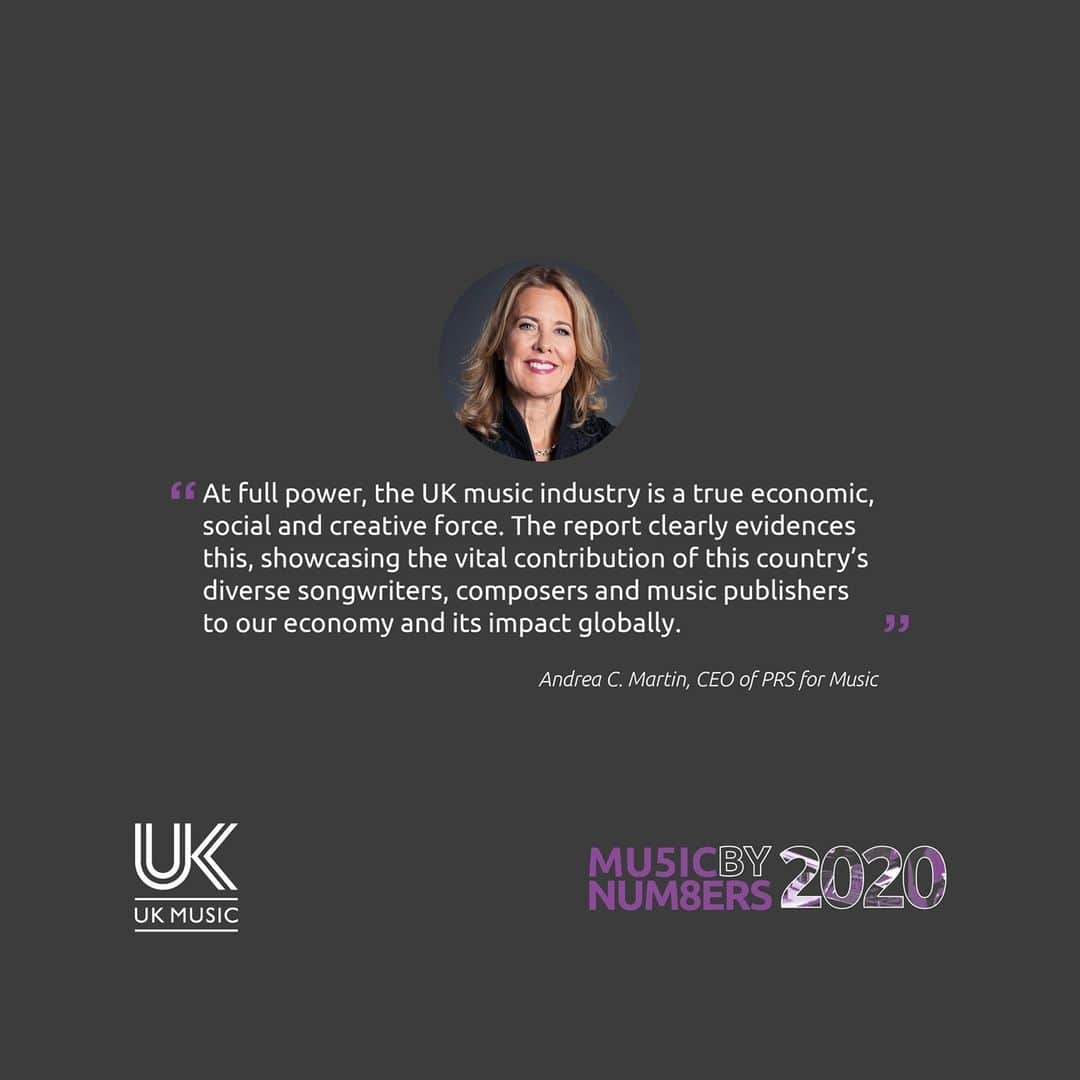 PRS for Musicのインスタグラム：「Our CEO Andrea C. Martin on the findings from today's UK Music 'Music By Numbers' report.  Read more via link in bio http://prs.info/eoB150CnJMu  #MBN2020 #UKMusic #LetTheMusicPlay」