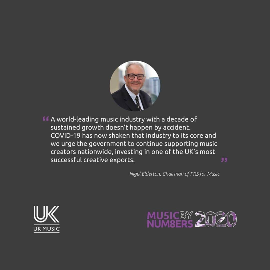 PRS for Musicのインスタグラム：「'we urge the government to continue supporting music creators' says our Chairman, Nigel Elderton.  Read the full UK Music 'Music By Numbers' report via link in bio http://prs.info/T5FS50CnJPQ  #MBN2020 #UKMusic #LetTheMusicPlay」