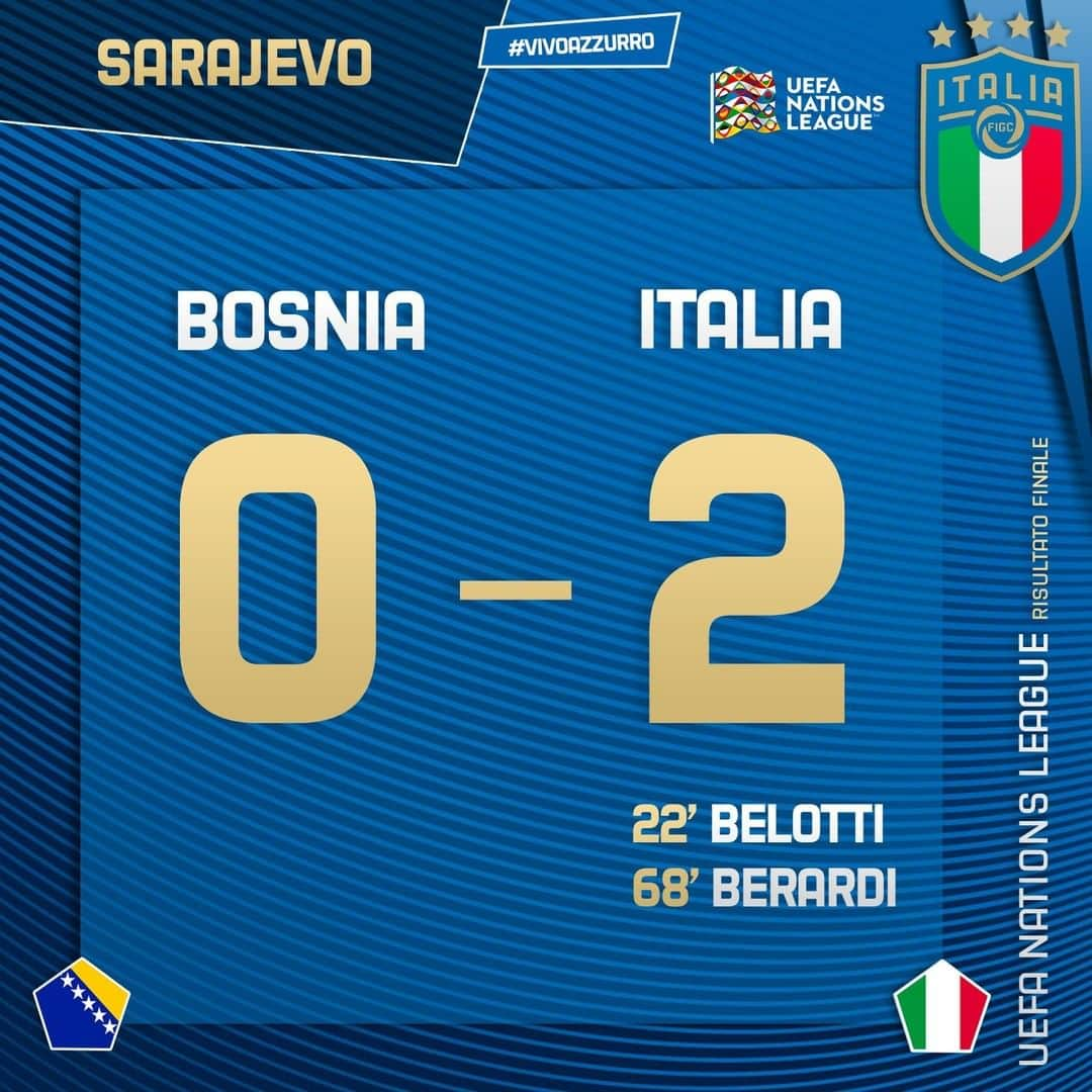 サッカーイタリア代表さんのインスタグラム写真 - (サッカーイタリア代表Instagram)「⏱ RISULTATO FINALE 🇧🇦🇮🇹 #BosniaItalia 0️⃣-2️⃣ ⚽️ 22’ #Belotti, 68’ #Berardi  📋 Gli #Azzurri vincono, convincono e si qualificano alla fase finale della #NationsLeague 💪🏻   #BosIta #UNL #Nazionale #VivoAzzurro」11月19日 6時35分 - azzurri