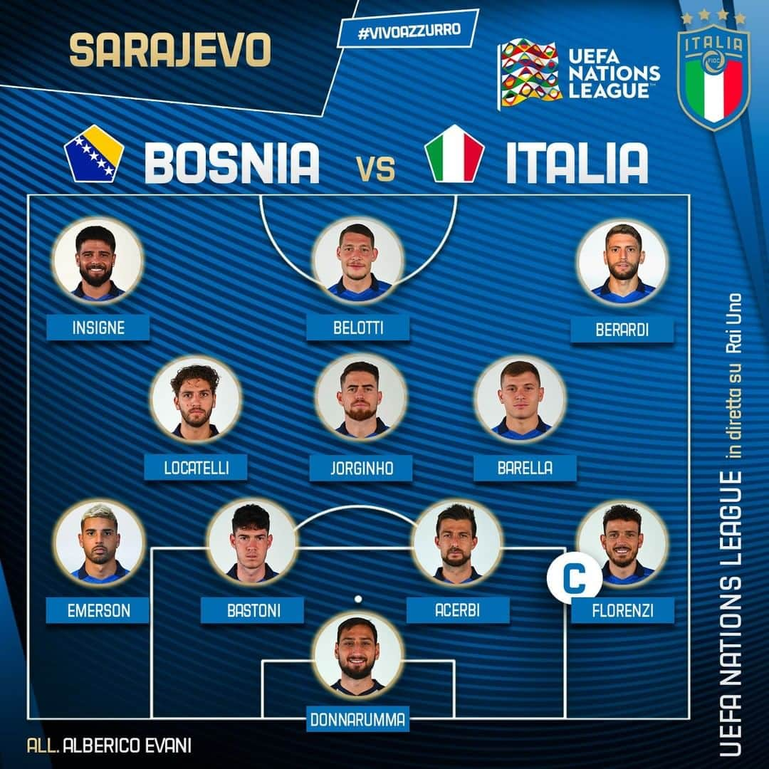 サッカーイタリア代表さんのインスタグラム写真 - (サッカーイタリア代表Instagram)「FORMAZIONE Gli 11 #Azzurri 💙 in campo questa sera!  🇧🇦 #BosniaItalia 🇮🇹 ⏱20.45 🏟 Grbavica Stadium di #Sarajevo 📺 #Rai1  #UNL 🇪🇺 #NationsLeague #BosIta #Nazionale #VivoAzzurro」11月19日 3時31分 - azzurri