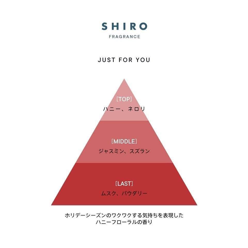 shiroさんのインスタグラム写真 - (shiroInstagram)「【本日発売】「SHIRO PERFUME」シリーズから、2つの香りが限定で登場。  ワクワクした気持ちやツリーやリースのイメージを詰め込んだ香りは、今年ならではの「おうちホリデー」を彩ります。  限定の鮮やかな赤いボトルは、リースやツリーに、華やかなきらめきを添えるオーナメントをイメージ。  高揚感のあるムードを、心地よく包み込む香りとともに、今年だけの特別なホリデーをお楽しみください。  ──────────────────────────── 2020/11/19（木）全国店舗 数量限定発売 ※こちらのシリーズは、２種類ともオンラインストアでは完売いたしました。  シロパフューム [全2種]￥10,500+tax(50mL) ■JUST FOR YOU 蜂蜜や花々の甘さの中に爽やかなネロリが香るハニーフローラル  ［香調］ TOP／ハニー、ネロリ MIDDLE／ジャスミン、スズラン LAST／ムスク、パウダリー  ■HOLIDAY WREATH ローズやフランキンセンスにドライなスパイスが効いたウッディな香り  ［香調］ TOP／ピンクペッパー、ジンジャー MIDDLE／ローズ、オリバナム（フランキンセンス） LAST／サンダルウッド、アンバー、ムスク ────────────────────────────  #SHIRO #shiroperfume」11月19日 10時03分 - shiro_japan