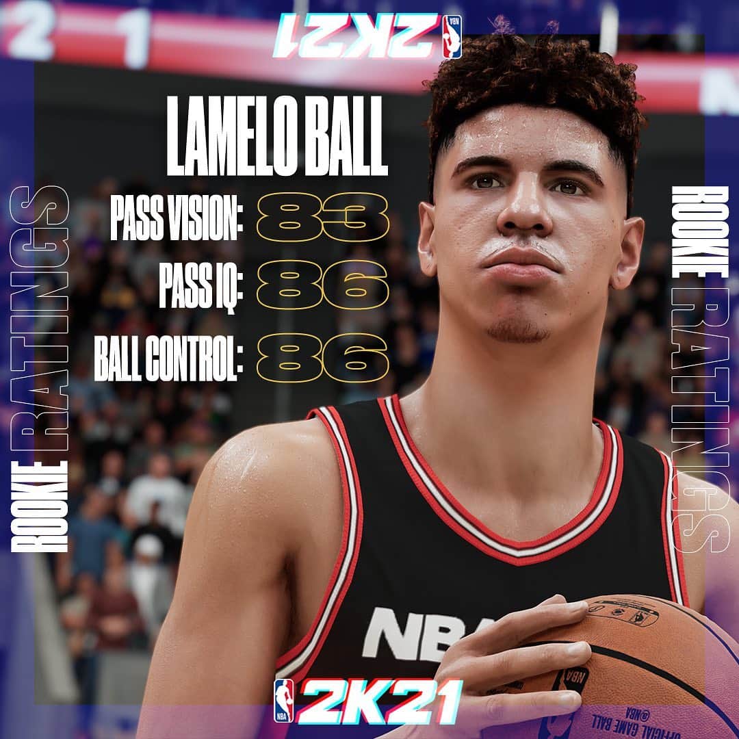 NBAさんのインスタグラム写真 - (NBAInstagram)「@NBA2K revealed some of the top rookies' attribute ratings 👀 Agree with them? You can hit the virtual court with these guys right now with MyTEAM's Draft Packs」11月19日 13時12分 - nba