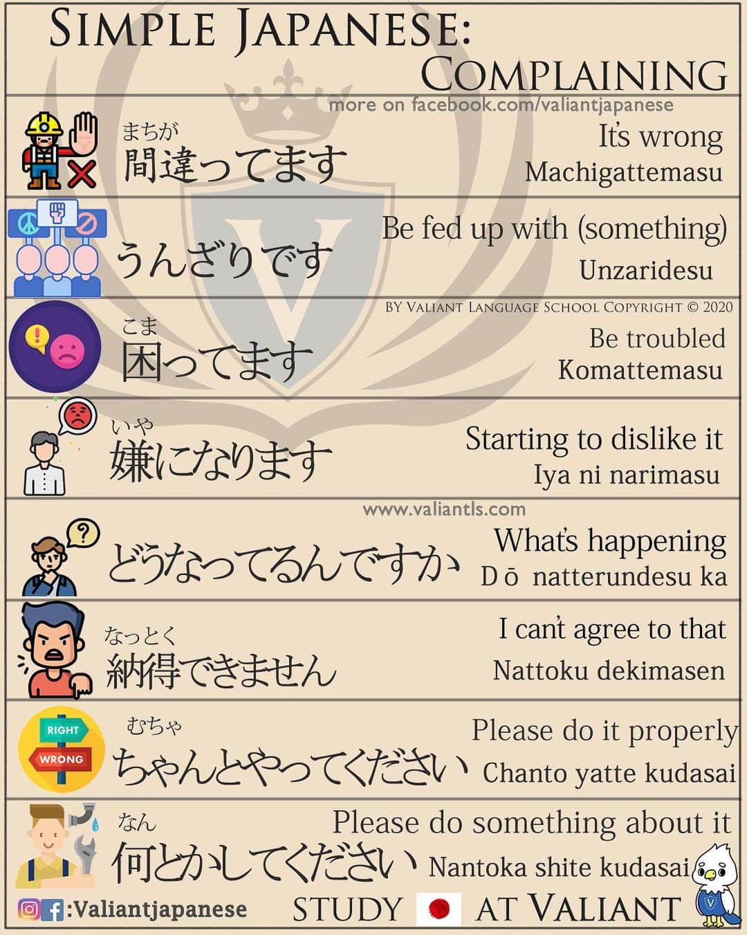 Valiant Language Schoolさんのインスタグラム写真 - (Valiant Language SchoolInstagram)「・ 🖌: @valiantjapanese ・ ⛩📓: Simple Japanese: Complaining 🤬😤🤌 . Let’s study Japanese with ValiantJapanese ! . . . . . . . . .  #japón #japonês #japaneselanguage #japones #tokio #japan_of_insta #japonais #roppongi #lovers_nippon #igersjp #ig_japan #japanesegirl #Shibuyacrossing #日本語 #漢字 #英語 #ilovejapan #도쿄 #六本木 #roppongi #日本  #japan_daytime_view  #일본 #Япония #hiragana #katakana #kanji #tokyofashion」11月19日 20時38分 - valiantjapanese