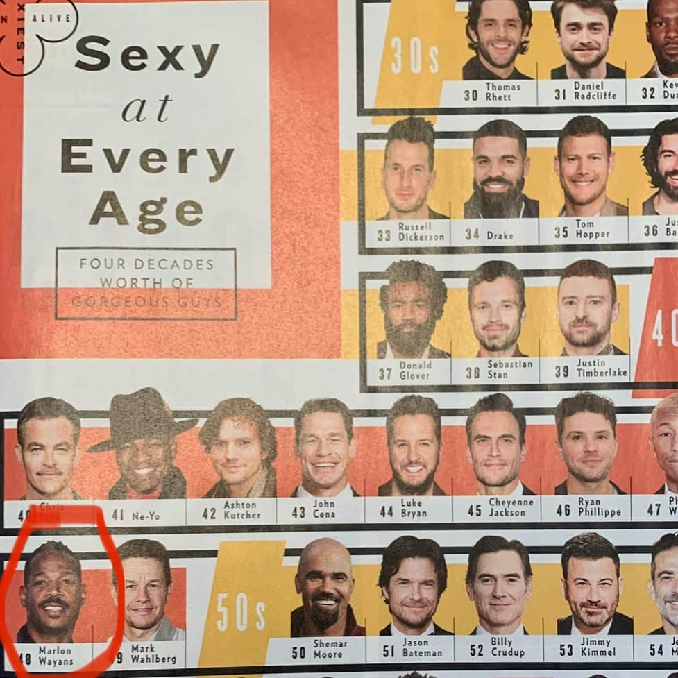 マーロン・ウェイアンズさんのインスタグラム写真 - (マーロン・ウェイアンズInstagram)「Look at me... apparently been sexy for 4 decades... thanks @people and the people」11月20日 11時54分 - marlonwayans