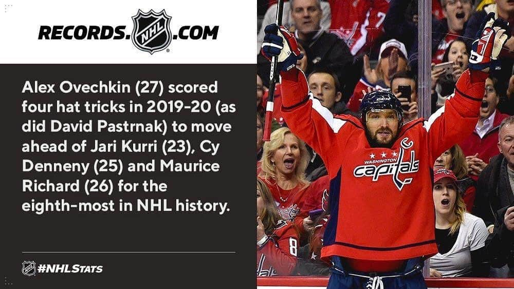 NHLさんのインスタグラム写真 - (NHLInstagram)「Pop quiz: Who does Ovi still have to catch? 🤔 #NHLStats (Via @pr_nhl)」11月20日 6時03分 - nhl