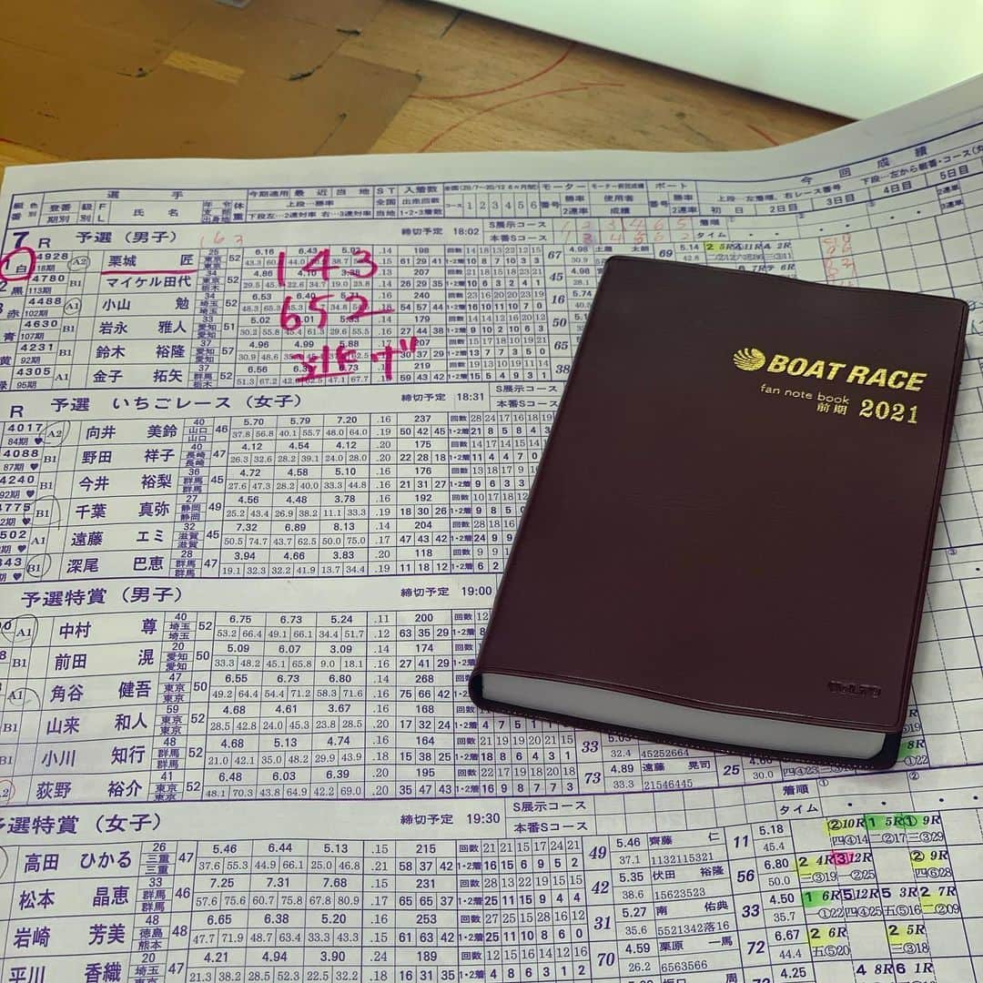 瑞羽奏都（水谷美月）のグルメインスタ