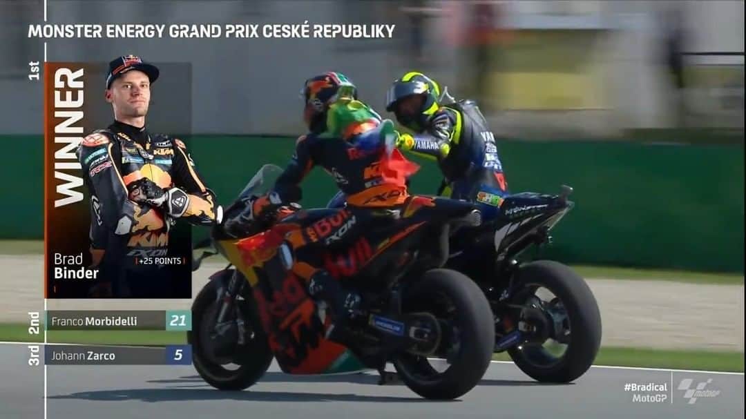 MotoGPのインスタグラム