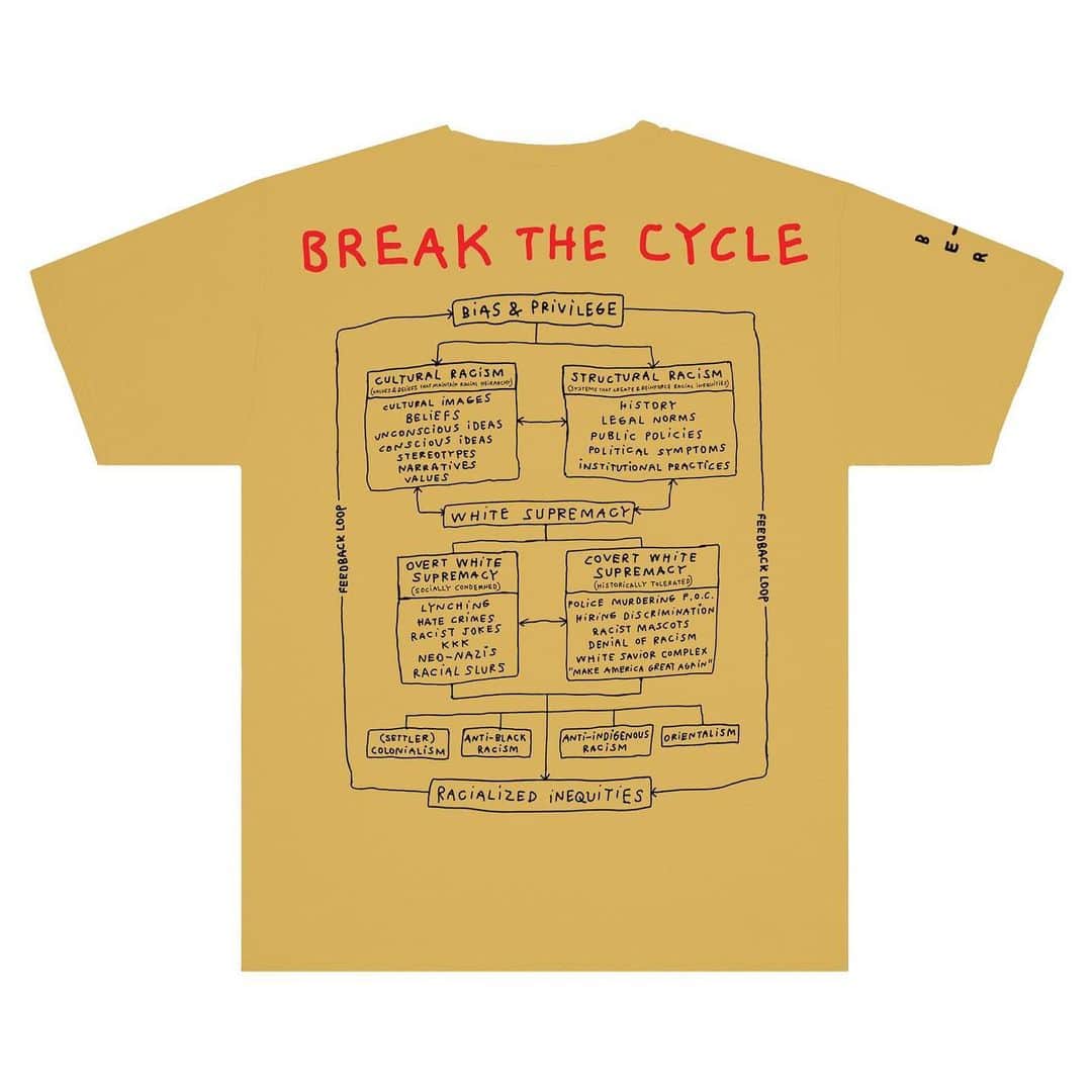 エルエヌシーシーのインスタグラム：「It’s time to Break the Cycle. In support of @theastergates’ @rebuild_foundation, @infinitearchives has collaborated with @tomsachs to create special-edition T-shirts.⁠⠀⁠ ⁠⠀⁠⠀ "If racism was constructed, it can be undone. It can be undone if people understand when it was constructed, why it was constructed, how it functions and how it is maintained.”  All profits will go to the Rebuild Foundation. The non-profit organisation is dedicated to rebuilding the cultural foundations of underinvested neighborhoods, and inciting movements of community revitalization that are culture-based, artist-led, and neighborhood-driven.⁠ #Comingsoon」