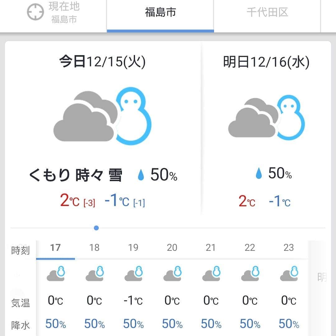 松野行秀さんのインスタグラム写真 - (松野行秀Instagram)「· 雪虫が飛んでいるのを見掛けて約2週間後の今日は・・・今日は、天気予報どおり夜半から福島の平地でも雪が降り続く寒い1日となりました☃️ · · · 雪虫は、名前の通り体に雪のような綿をつけてふわふわ空中を舞っている虫です。 · · · 飛ぶ力が弱い為に、その姿はまるで本物の雪が舞っているように見えます。 · · · 北国では、雪虫が飛ぶと数日以内に初雪が降ると言われています。 · · · 雪虫はアブラムシの仲間で、体の一部分が白い綿のようなものになっている種類の全てをいうそうです。 · · · 雪虫が風に乗ってふわふわ舞う様子はまるで妖精そのもの・・・この白い綿のようなものは、雪虫の体内から分泌されるワックスで、雪虫はこれをパラシュート代わりにして空中をふわふわ飛ぶそうです。 · · · 春に雪虫のメスの幼虫が卵から産まれ、これが5月くらいになると成虫へと育ちメスの幼虫を産むということですが、この時は単為生殖といい、オスの力なしにメスがひとりで子供を産むということです。 · · · そして、成虫はトドマツなどの木に移動して、その地際や地中の根などでさらに単為生殖により増殖し、秋が深まる頃になるとその幼虫が成虫となり、それらが地表に出てヤチダモ等の木に飛び立ちます。 · · · これが雪虫として目撃される時で、この時期にオスとメスの成虫を産むということですが、ここで生まれたオスとメスには口がない為に何も食べないまま交尾しその後すぐ死んでしまうそうです。 · · · 雪虫の寿命は約1週間程度といわれており、その卵が春先に孵化し新たなサイクルが始まるといわれています。 · · · 言ってみれば初雪の知らせを伝える為だけにこの世に生まれて来たとも言える雪虫・・・雪虫を見る度に雪虫の健気な姿にとても愛おしさを感じてしまいます😊 · #雪虫 #雪 #初雪」12月15日 19時52分 - g.matsuno