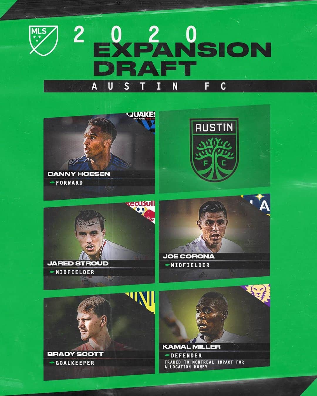 Major League Soccerさんのインスタグラム写真 - (Major League SoccerInstagram)「Another step closer to @austinfc’s inaugural season! Five Expansion Draft picks are in.」12月16日 8時27分 - mls