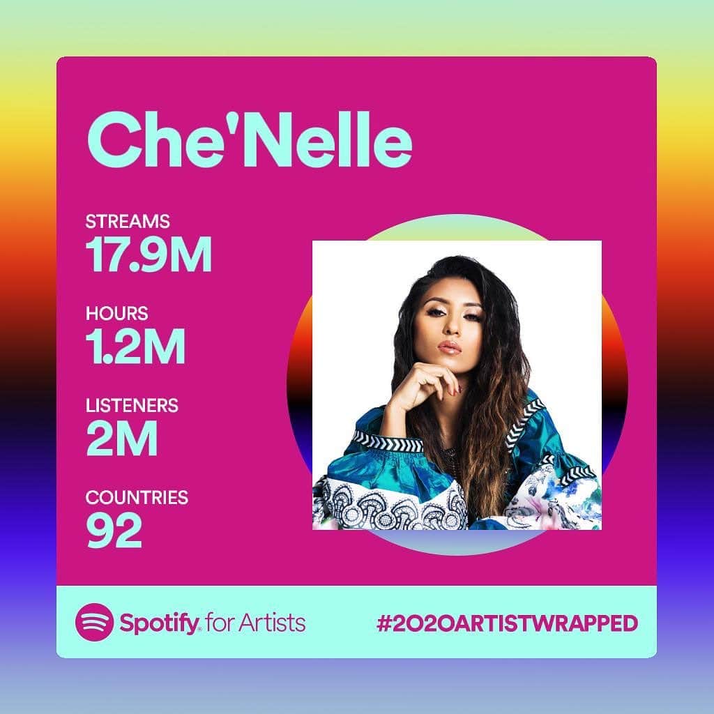シェネルのインスタグラム：「2020 was positive somewhere lol thank you to all who enjoyed streaming my songs this year, whatever way it helped you or inspired you I’m grateful. Can’t wait for 2021. #spotify #music #2020」