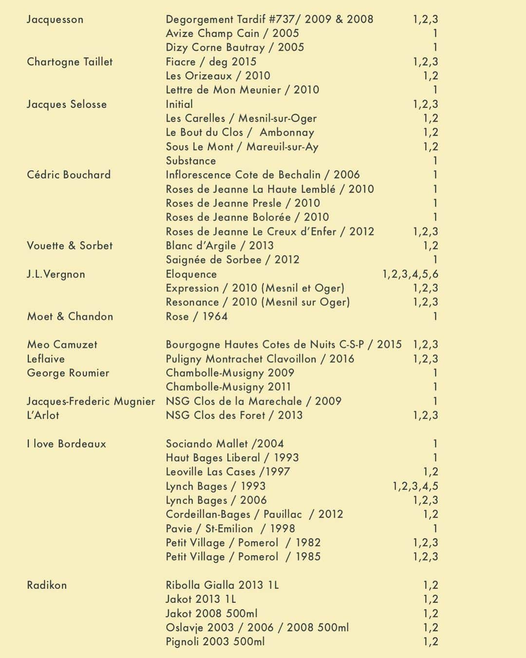 大橋直誉のグルメインスタ
