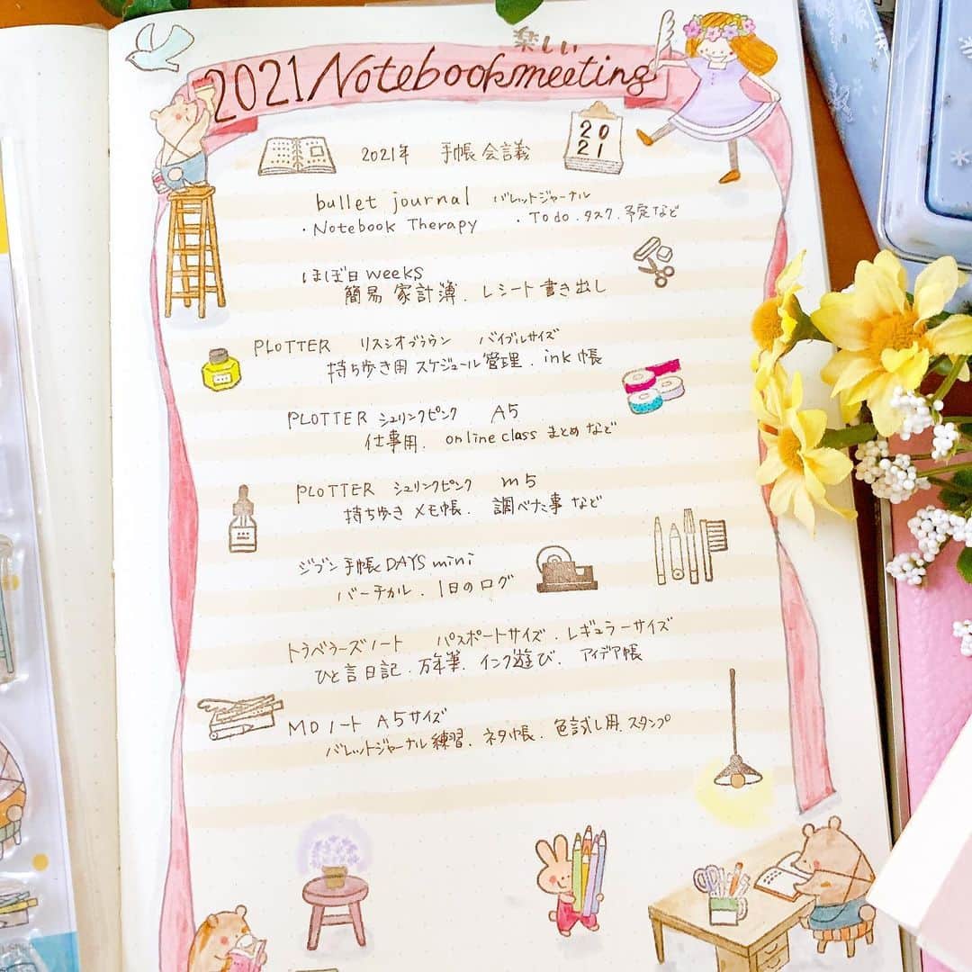 ＊kumi＊さんのインスタグラム写真 - (＊kumi＊Instagram)「2020.12.16.水  @_sakuralala_  さんの365クリアスタンプ「CRAFT SHOP」を使って、手帳会議のページ💕  スタンプでページを作るときは、トレーシングペーパーなどにスタンプを押して型抜きしたものを、手帳に並べて配置を決めています。 スタバのクリスマスオーナメントの缶に入れて保存してますが、この缶がまた可愛い😍  そして来年、初めてジブン手帳に挑戦。（トラベラーズノートにいれてます） 新発売のDAY‘s miniなのでまだ使い方があやふやの状態ですが、1月1日からしっくりくる使い方が出来るのかいささか不安😅  その他、プロッターとマークスのシステム手帳は今年と使い方は変わらず。 ほぼ日weeksも同じく簡易家計簿。 バレットジャーナルを中心に、こんな感じで来年の手帳が出揃いました✨  書き出してみて思ったけど ………多いね😂💦 (しかも全部書き切れてません🤣)  #バレットジャーナル#バレットジャーナル初心者 #バレットジャーナルの中身 #トラベラーズノート#プロッター#plotter#クリアスタンプ#スタンプ#stamp #sakuralala#sakuralala365 #travelersnote#travelersnotebook#bulletjournal #bujo #手帳#スケジュール帳#手帳タイム#ノート#マステ#文房具#文具#文具好き#シール#スタバ#スターバックス」12月16日 13時57分 - kumitea6002