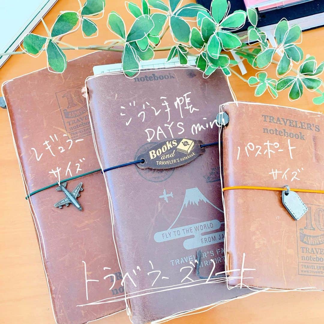 ＊kumi＊さんのインスタグラム写真 - (＊kumi＊Instagram)「2020.12.16.水  @_sakuralala_  さんの365クリアスタンプ「CRAFT SHOP」を使って、手帳会議のページ💕  スタンプでページを作るときは、トレーシングペーパーなどにスタンプを押して型抜きしたものを、手帳に並べて配置を決めています。 スタバのクリスマスオーナメントの缶に入れて保存してますが、この缶がまた可愛い😍  そして来年、初めてジブン手帳に挑戦。（トラベラーズノートにいれてます） 新発売のDAY‘s miniなのでまだ使い方があやふやの状態ですが、1月1日からしっくりくる使い方が出来るのかいささか不安😅  その他、プロッターとマークスのシステム手帳は今年と使い方は変わらず。 ほぼ日weeksも同じく簡易家計簿。 バレットジャーナルを中心に、こんな感じで来年の手帳が出揃いました✨  書き出してみて思ったけど ………多いね😂💦 (しかも全部書き切れてません🤣)  #バレットジャーナル#バレットジャーナル初心者 #バレットジャーナルの中身 #トラベラーズノート#プロッター#plotter#クリアスタンプ#スタンプ#stamp #sakuralala#sakuralala365 #travelersnote#travelersnotebook#bulletjournal #bujo #手帳#スケジュール帳#手帳タイム#ノート#マステ#文房具#文具#文具好き#シール#スタバ#スターバックス」12月16日 13時57分 - kumitea6002