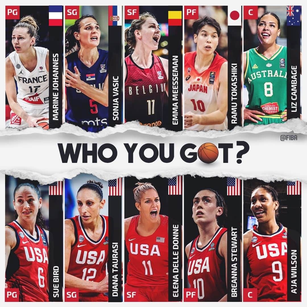 FIBAさんのインスタグラム写真 - (FIBAInstagram)「Who you got 🍿?  Team World 🌍 vs Team USA 🇺🇸」12月17日 0時41分 - fiba