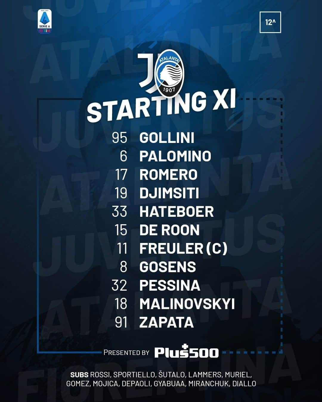 アタランタBCさんのインスタグラム写真 - (アタランタBCInstagram)「🤜🤛 Questi gli 11 nerazzurri dal 1° minuto! 👥 Nerazzurri team news here!  #JuveAtalanta #SerieATIM #GoAtalantaGo ⚫️🔵 #Atalanta #BergAMO #ForzaAtalanta」12月17日 1時38分 - atalantabc