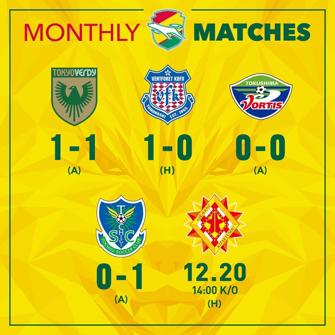 ジェフユナイテッド市原・千葉のインスタグラム：「MONTHLY MATCHES  vs 東京ヴェルディ 1△1 vs ヴァンフォーレ甲府 1○0 vs 徳島ヴォルティス 0△0 vs 栃木SC 0●1  ▶ NEXT GAME 📆12.20 🕑 14:00 kick off 🆚 ギラヴァンツ北九州  #jefunited #ジェフ千葉 #jleague #Jリーグ #monthly」
