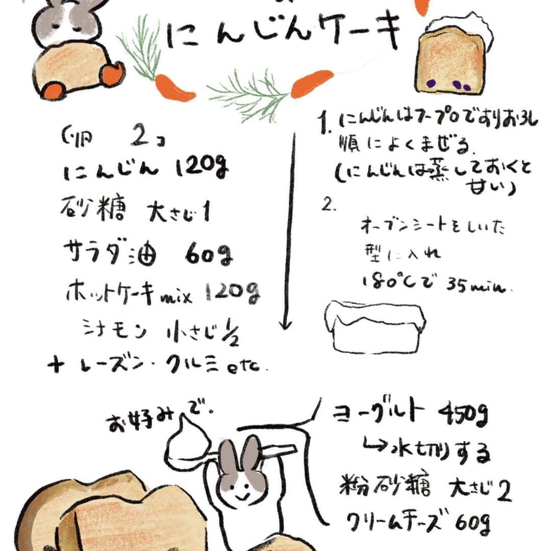 のインスタグラム：「バナナケーキベースで人参ケーキ作ってみました。冷やしたほうがまとまりが出ました☺️ 毎週人参５本くらい蒸して人参ペーストを作っているのでその傍らに作りやすいケーキです。」