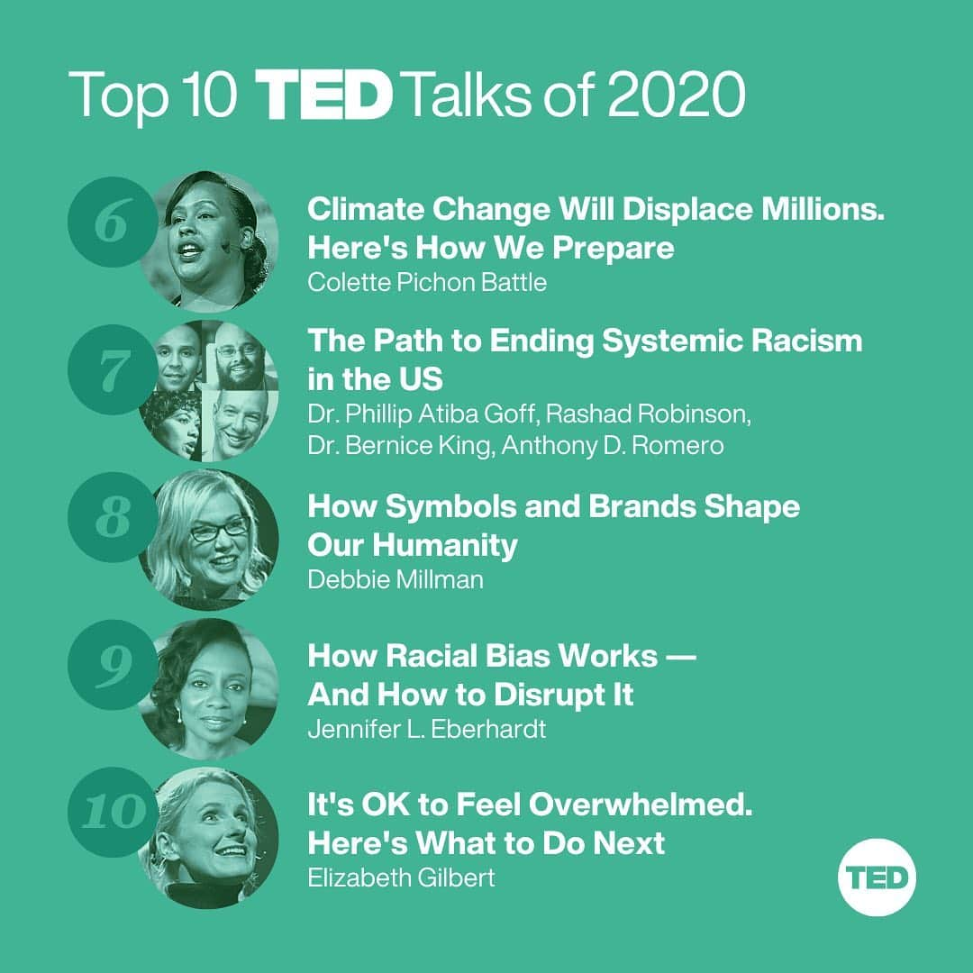 TED Talksさんのインスタグラム写真 - (TED TalksInstagram)「Which ideas captured your attention, sparked your curiosity, and broke through during this chaotic, world-altering year? These are the top 10 talks that the TED audience simply could not get enough of in 2020. Visit the link in our bio to watch them all — plus see the other talks that made up our top 20!」12月18日 3時18分 - ted