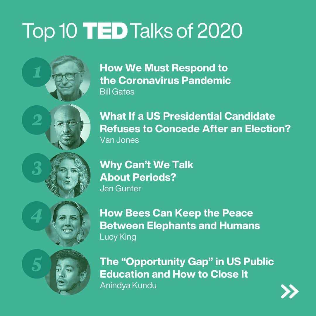 TED Talksのインスタグラム：「Which ideas captured your attention, sparked your curiosity, and broke through during this chaotic, world-altering year? These are the top 10 talks that the TED audience simply could not get enough of in 2020. Visit the link in our bio to watch them all — plus see the other talks that made up our top 20!」