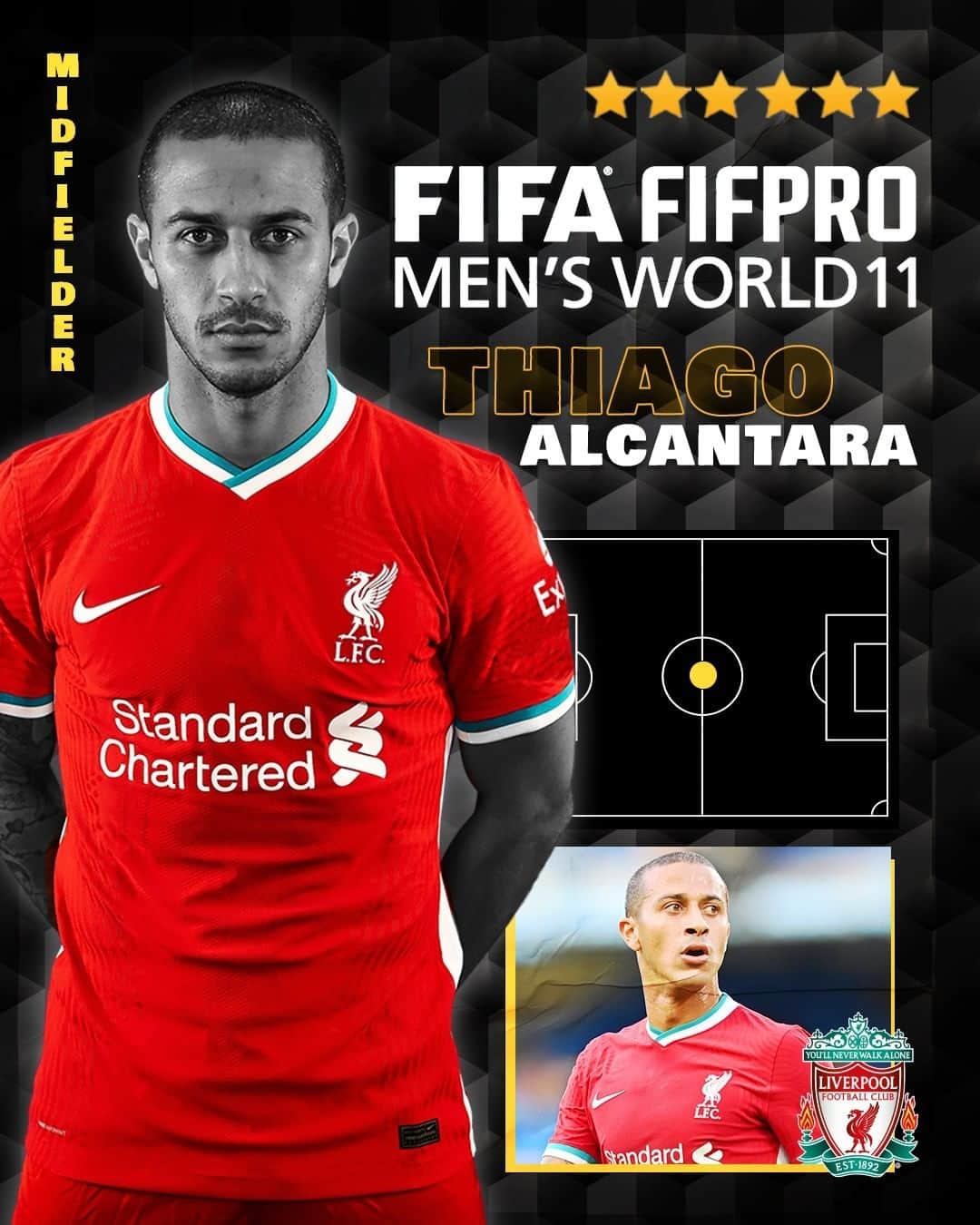 リヴァプールFCさんのインスタグラム写真 - (リヴァプールFCInstagram)「Well in, Reds! 👏🔴 Alisson, Virg, Trent and Thiago have all been named in the FIFA FIFPRO Men’s World11 for 2020 🙌 #TheBest #FIFA #LFC」12月18日 4時09分 - liverpoolfc