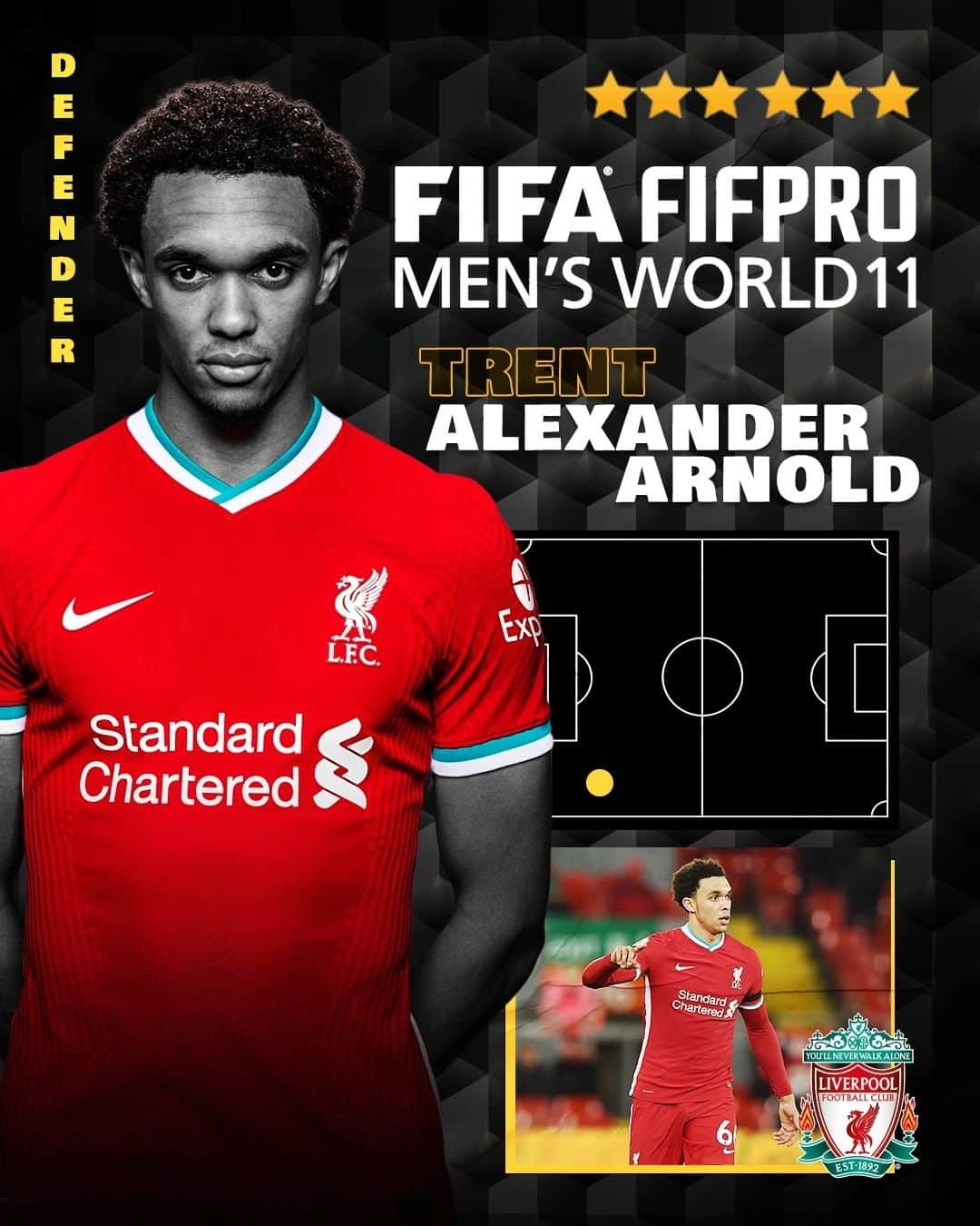 リヴァプールFCさんのインスタグラム写真 - (リヴァプールFCInstagram)「Well in, Reds! 👏🔴 Alisson, Virg, Trent and Thiago have all been named in the FIFA FIFPRO Men’s World11 for 2020 🙌 #TheBest #FIFA #LFC」12月18日 4時09分 - liverpoolfc