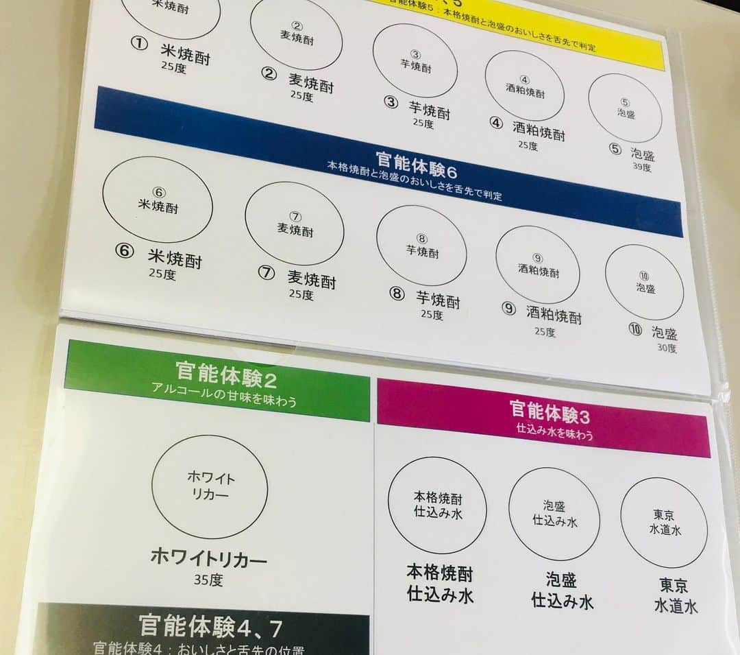 近藤淳子さんのインスタグラム写真 - (近藤淳子Instagram)「先日、重要文化財・赤煉瓦酒造工場にて、お酒講座2020の司会をさせていただきました🎤   まず、日本酒造組合技術顧問、元国税局室長、農学博士の須藤茂俊氏による「自分の舌で選ぶおいしい本格焼酎と泡盛」についてのご講演が行われました。   本格焼酎と泡盛の酒質、製造方法、生産エリアなどを丁寧に解説。なんといっても興味深かったのは、きき酒のウォーミングアップ方法や科学的なアプローチによる多彩な官能体験です！人体の味覚メカニズムの面白さを体感していただけたのではないでしょうか？焼酎、泡盛、仕込み水、塩水、出汁を使ったティスティングでは、舌先の位置からおいしさを判定する方法も提案されました。須藤氏の言葉の知的センスにも圧倒されながら、あっという間に約2時間強の講座が終了しました。   さらに、日本醸造協会会長、木崎康三氏による赤煉瓦酒造工場の解説と見学ツアーも開催。私は今回で4回目の見学となりましたが、受講生の質問によるご説明も、毎回楽しく拝聴させていただいております。お酒つくりの工程に沿って、歴史的な背景も交えての解説を、皆様、聞き入っておられましたよ。  地下室で日本酒を100年貯蔵するプロジェクトでは、未来に向けて時のロマンが楽しみです。   今年のお酒講座は、今回で終了。貴重な機会にご縁いただきまして、毎回(全4回)、素晴らしい環境で学ばせていただける喜びを味わっていました。少しでも現場の空気が心地よく和らぐように、滞りなく進むようにマイクを握っておりましたが、お役に立てていたら嬉しいです。   ※コロナ禍における感染対策は、ソーシャルディスタンス、マスク・フェイスシールド着用、消毒、換気など徹底して行われました。  #日本酒 #日本酒造組合中央会 #日本酒造組合 #日本醸造協会 #赤煉瓦酒造工場 #焼酎 #泡盛 #sake #フリーアナウンサー #司会 #ホリプロアナウンス室　#長期熟成酒研究会#味覚」12月18日 12時00分 - kondo_junko_