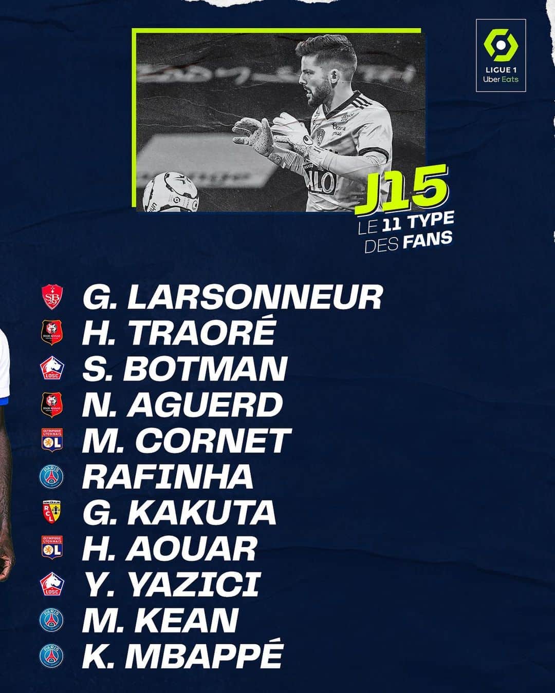 リーグ・アンさんのインスタグラム写真 - (リーグ・アンInstagram)「💥🔥😍⚡💯☄👊🏆🌪🚀🌟  Quel 𝗲́𝗺𝗼𝗷𝗶 pour décrire cette équipe ?  Which 𝗲𝗺𝗼𝗷𝗶 would you use to describe this team? • • #Ligue1UberEats #11TypeFans」12月19日 1時09分 - ligue1ubereats