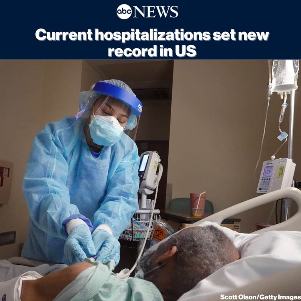 ABC Newsさんのインスタグラム写真 - (ABC NewsInstagram)「There are a record 114,751 people currently hospitalized with COVID-19 in the U.S., according to The COVID Tracking Project. READ MORE AT LINK IN BIO.」12月19日 12時19分 - abcnews