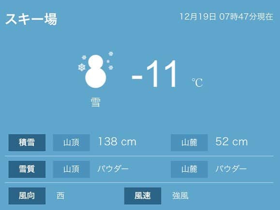 星野リゾート　トマムさんのインスタグラム写真 - (星野リゾート　トマムInstagram)「Today’s Hoshino Resorts TOMAMU   気温−11℃。9日間連続での降雪です。晴れ間も見えていました。 写真のコースはアスペンバーン。ふわふわのパウダースノーでコンディションは最高です。  #HoshinoResorts #星野リゾート #tomamu #hoshinoresortstomamu #星野リゾートトマム #トマム #risonaretomamu #リゾナーレトマム #risonare #リゾナーレ #北海道旅行 #星野集團 #Hokkaidotrip」12月19日 13時14分 - hoshinoresorts_tomamu