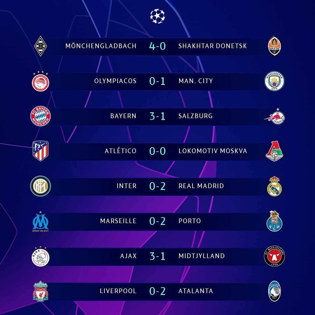 UEFAチャンピオンズリーグさんのインスタグラム写真 - (UEFAチャンピオンズリーグInstagram)「Man. City & Bayern qualify 🥳 The night belongs to ________  #UCL」11月26日 7時08分 - championsleague