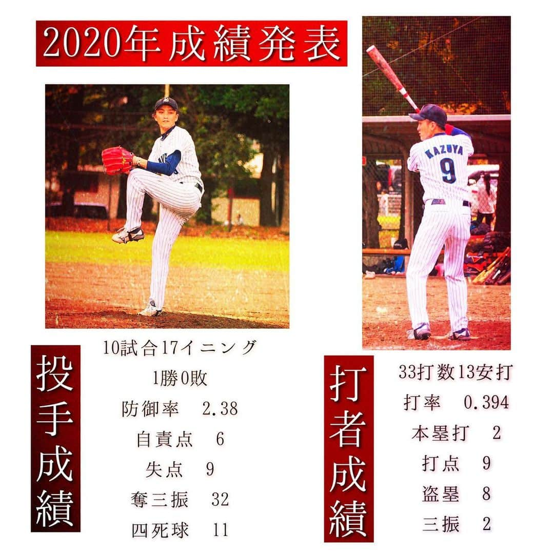 佐々木和也さんのインスタグラム写真 - (佐々木和也Instagram)「⚾️⚾️⚾️  草野球今シーズンの成績  #野球　#野球部　#野球好きな人と繋がりたい　#草野球　#草野球チーム　#草野球好きな人と繋がりたい　#SOLIDEMO  #KAZUYA  #JAPAN #TOKYO」11月26日 1時38分 - yuki_sasaki_67