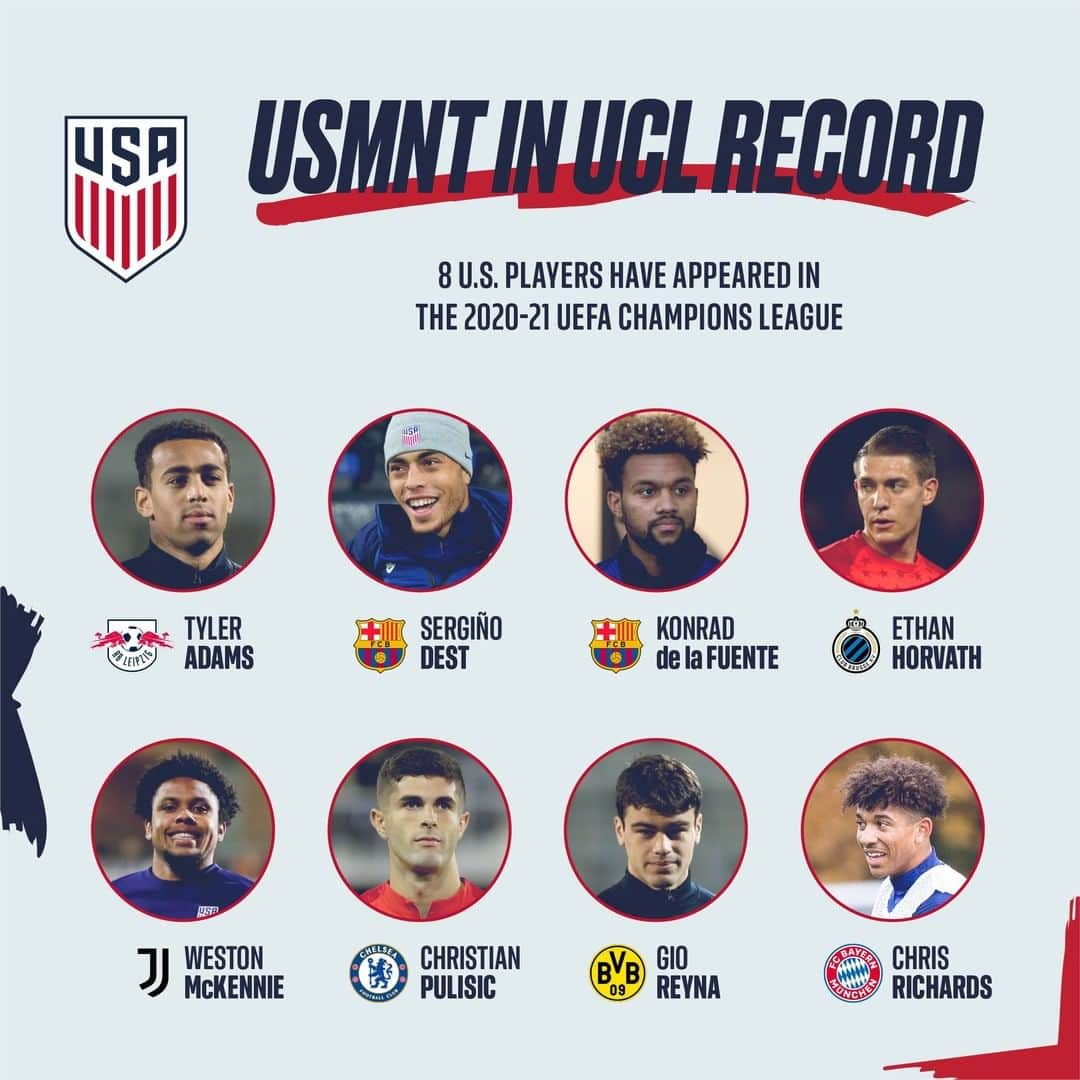 サッカー アメリカ代表チームのインスタグラム