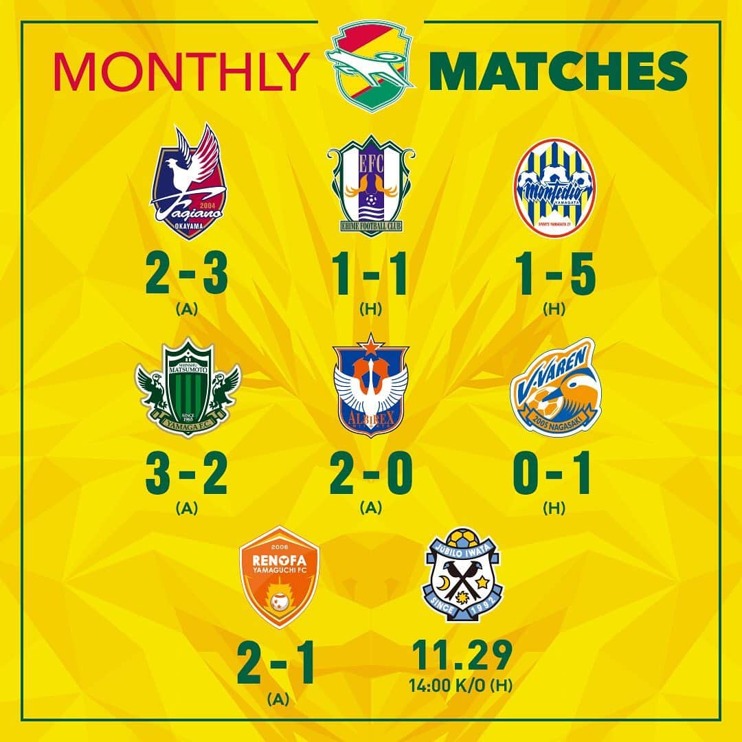 ジェフユナイテッド市原・千葉のインスタグラム：「MONTHLY MATCHES  vs ファジアーノ岡山 2●3 vs 愛媛FC 1△1 vs モンテディオ山形 1●5 vs 松本山雅FC 3〇2 vs アルビレックス新潟 2〇0 vs V・ファーレン長崎 0●1 vs レノファ山口FC 2〇1  ▶️ NEXT GAME 📆 11.29🕖14:00kick off 🆚 ジュビロ磐田  #jefunited #ジェフ千葉 #jleague #Jリーグ #monthly」