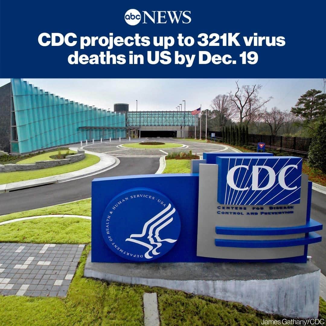 ABC Newsさんのインスタグラム写真 - (ABC NewsInstagram)「The U.S. Centers for Disease Control and Prevention now projects that the country will have recorded up to 321,000 COVID-19 deaths before the end of the year. MORE AT LINK IN BIO. #coronavirus #covid19」11月26日 23時09分 - abcnews