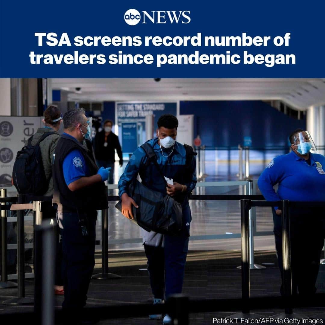 ABC Newsさんのインスタグラム写真 - (ABC NewsInstagram)「More than 1 million people went through airport security checkpoints across the United States on Wednesday, the day before Thanksgiving, despite public health guidance against traveling for the holiday. SEE MORE AT LINK IN BIO. #travel #thanksgiving #coronavirus #covid19」11月26日 23時55分 - abcnews