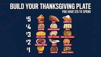 アトランタ・ブレーブスさんのインスタグラム写真 - (アトランタ・ブレーブスInstagram)「Happy Thanksgiving, Braves Country!  • • How would you build your Thanksgiving plate? 😋」11月27日 0時46分 - braves