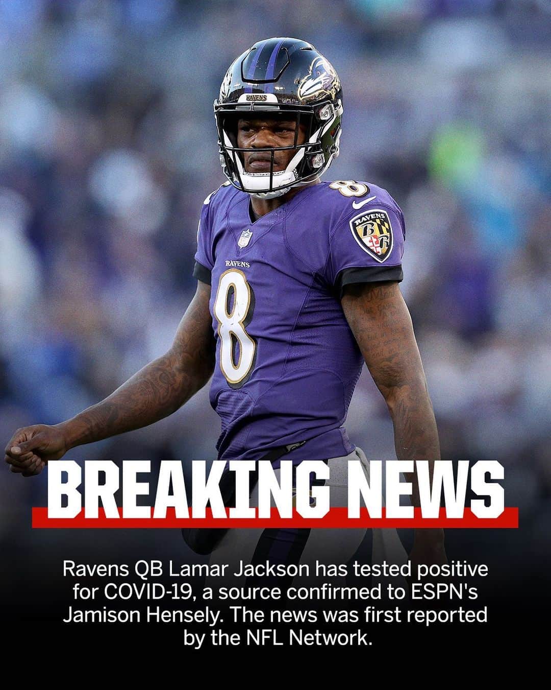 スポーツセンターさんのインスタグラム写真 - (スポーツセンターInstagram)「Ravens QB Lamar Jackson has tested positive for COVID-19, a source confirmed to ESPN's Jamison Hensely.  The news was first reported by the NFL Network.」11月27日 10時38分 - sportscenter