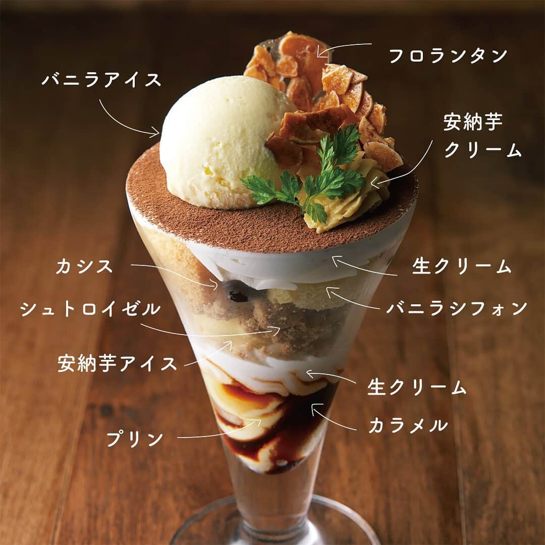 小樽洋菓子舗ルタオのグルメインスタ