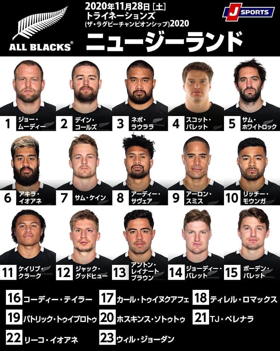 J SPORTSのインスタグラム：「＼リベンジか！？3連敗か！？／ #トライネーションズ (ザ・ラグビーチャンピオンシップ)2020  🇦🇷アルゼンチン #ロスプーマス -Argentina Los Pumas- vs. 🇳🇿ニュージーランド #オールブラックス -New Zealand All Blacks-  📆11月28日（土）午後5:30 📳J SPORTSオンデマンドLIVE配信 📺J SPORTS 4生中継  解説🎙#小林深緑郎 実況🎙#谷口廣明 会場🏟マクドナルド・ジョーンズ・スタジアム, ニューカッスル」