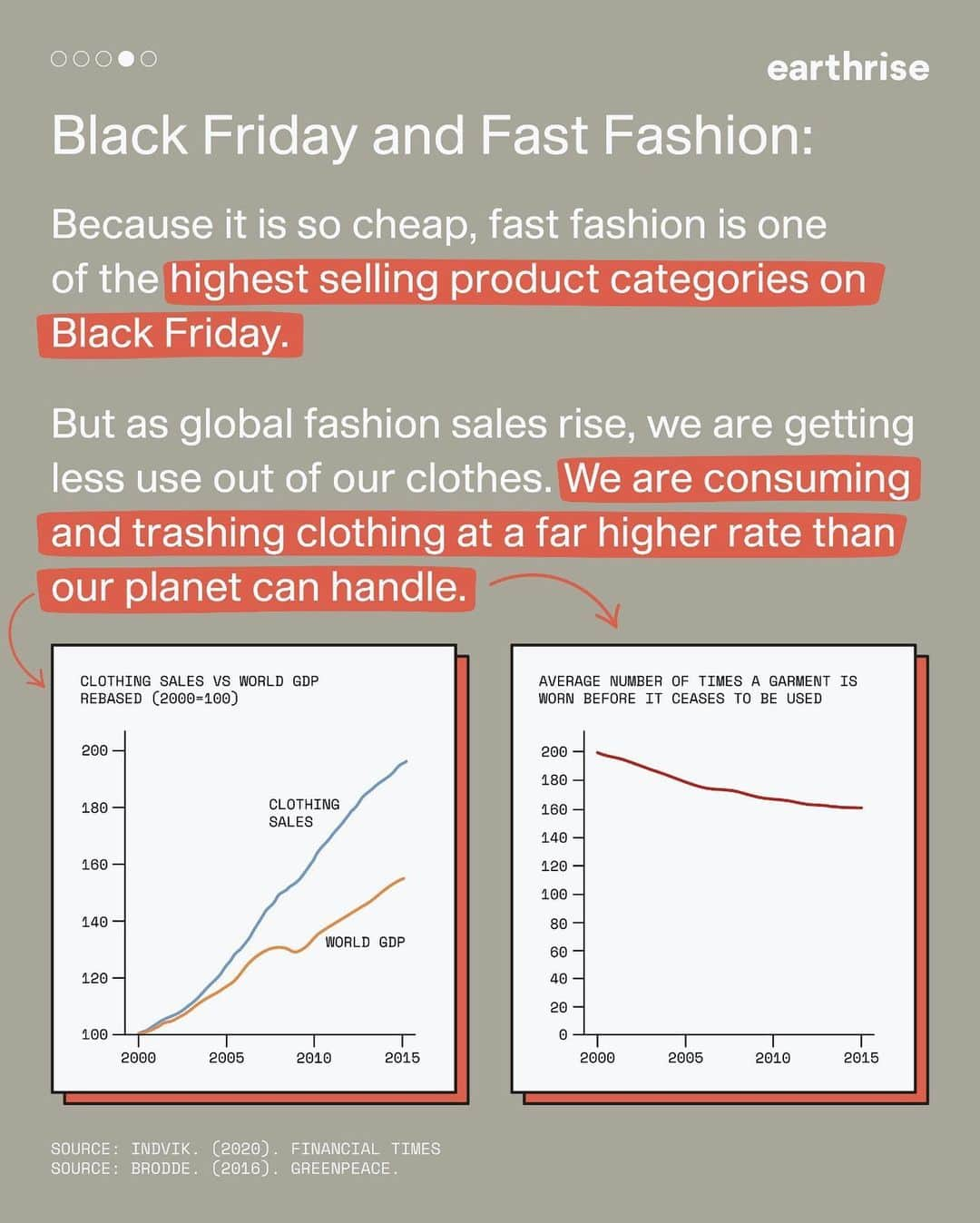 Jackson Harriesさんのインスタグラム写真 - (Jackson HarriesInstagram)「Today is Black Friday. Over at @earthrise.studio we’re exploring the environmental impacts of celebrating a day of mindless mass consumption.   If you are going to buy today consider supporting local, small business initiatives that support people and the planet. 🌍  I wanted to highlight one business @asket who have closed their doors today instead of going on sale.   Tag a small business below that you think deserves support and attention today! #boycottblackfriday」11月27日 18時37分 - jackharries