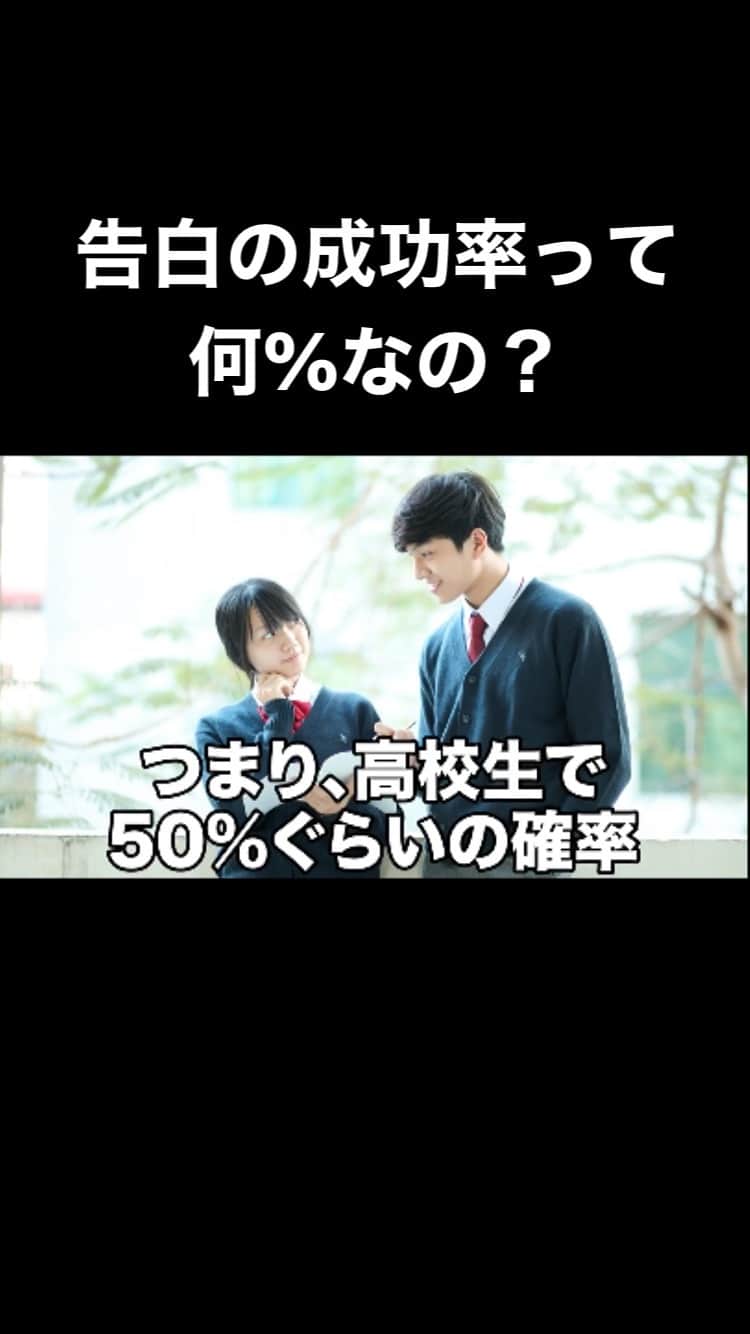 ブレイクスルー佐々木のインスタグラム：「告白の成功率って何%なの？」