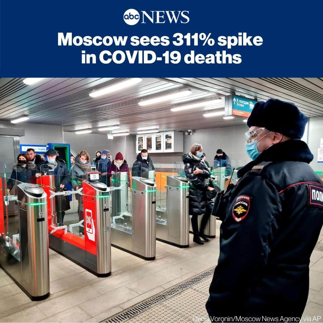 ABC Newsさんのインスタグラム写真 - (ABC NewsInstagram)「Moscow saw a 311% month-to-month increase in COVID-19 deaths for October, health authorities say. ⁠ ⁠ According to the Moscow Healthcare Department, the Russian capital reported 543 COVID-19 deaths in September followed by 2,235 deaths in October -- an increase of more than 311% -- as a second wave of the coronavirus pandemic swept the country. SEE MORE AT LINK IN BIO. #coronavirus #covid19 #russia」11月28日 0時46分 - abcnews
