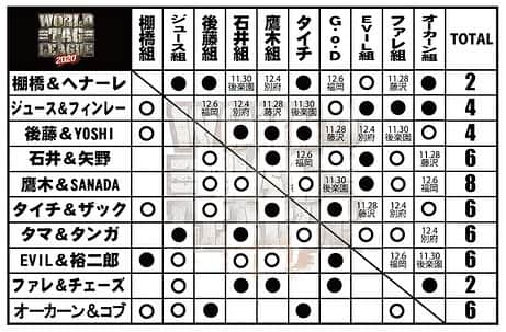 岡倫之のインスタグラム